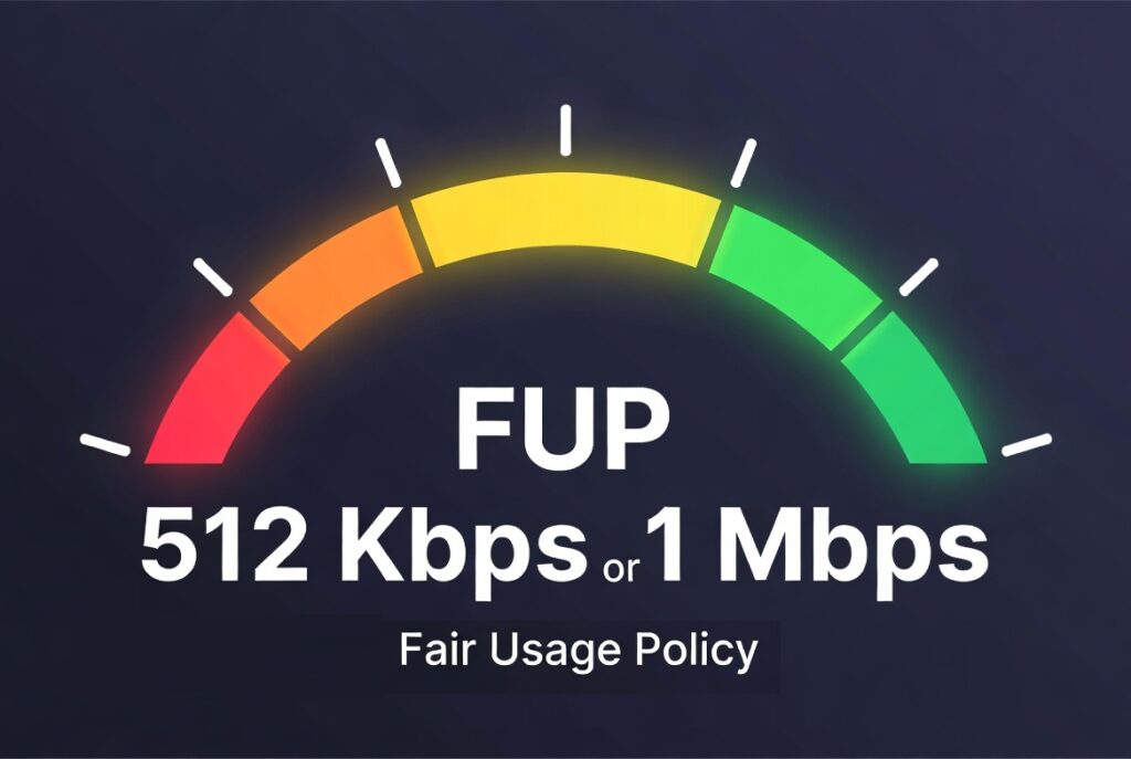FUP 512 Kbps or 1 Mbps